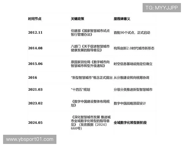 年度视角下从零到一的百家乐策略优劣全景对比解析与实战演进指南