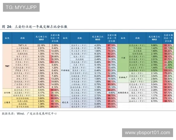 新赛季百家乐策略优劣全面解析与进阶投注实战技巧思路指南